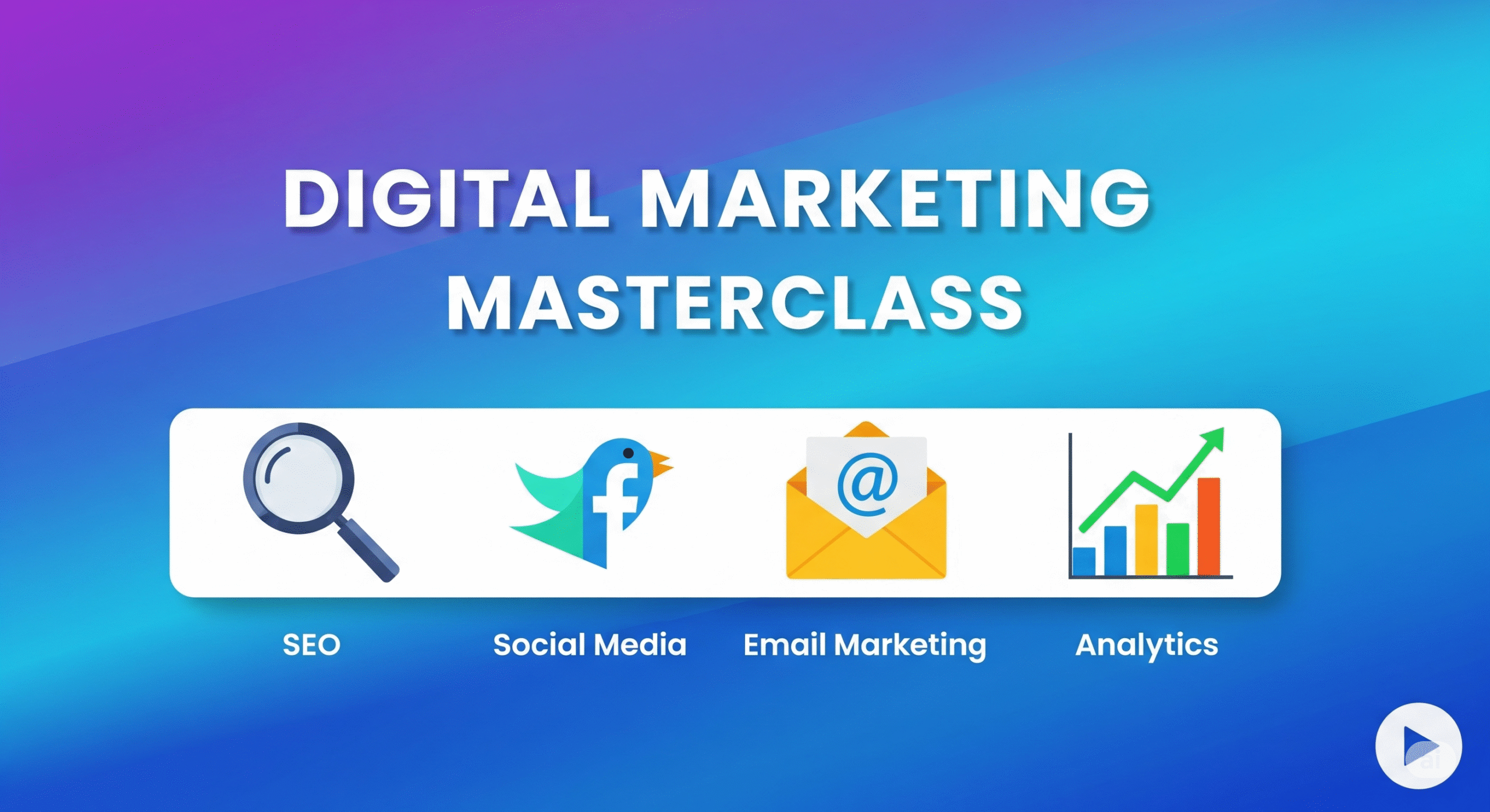 The Complete Digital Marketing Masterclass 2025